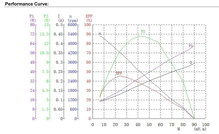 product-1-1 2
